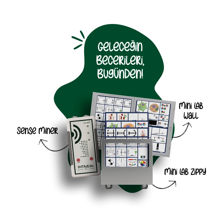 Mobil IoTfyEdu