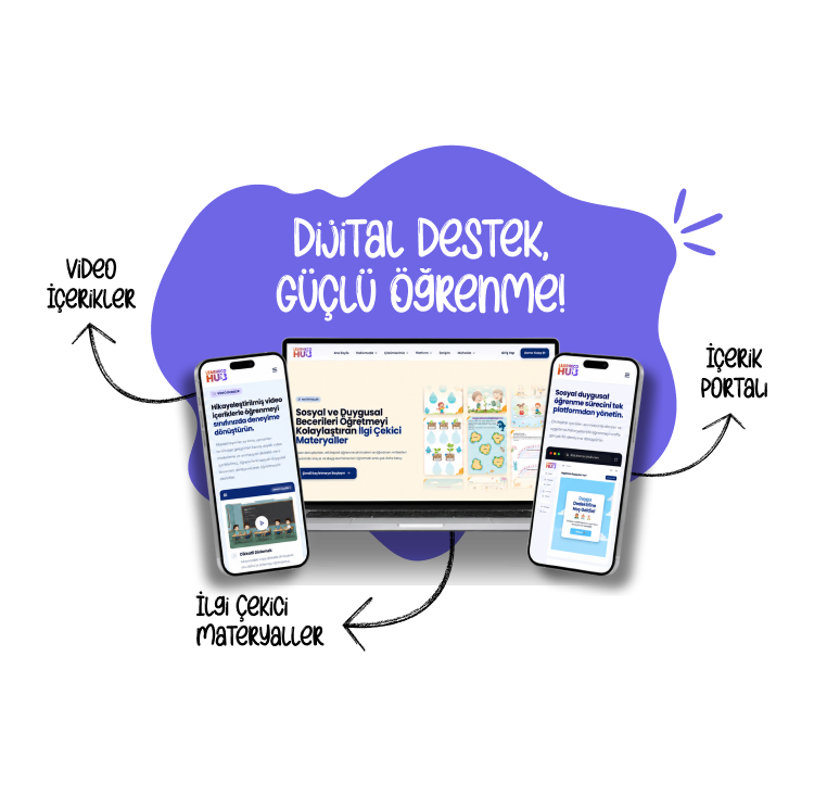 Mobil Learneco Hub