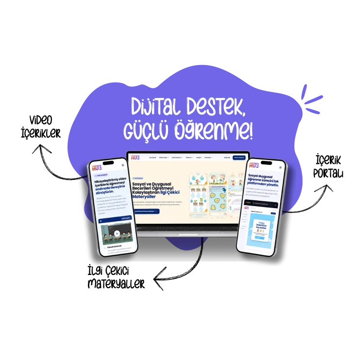 Mobil Learneco Hub